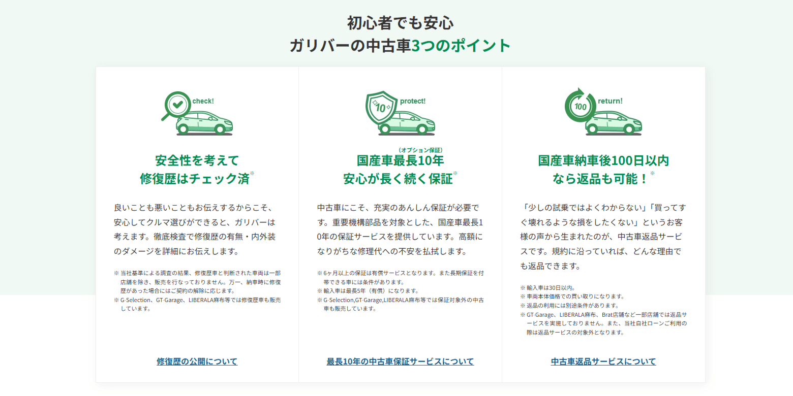 ガリバー滝野社店の画像